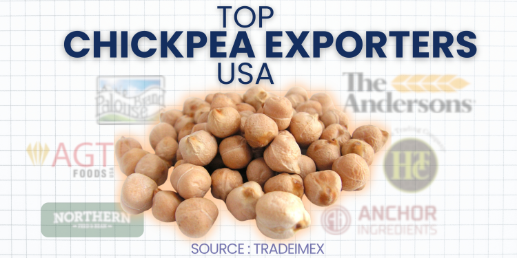 Top 10 Chickpea Exporters in the USA