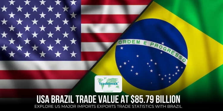 Brazil-US trade records | US Major Imports-Exports with Brazil